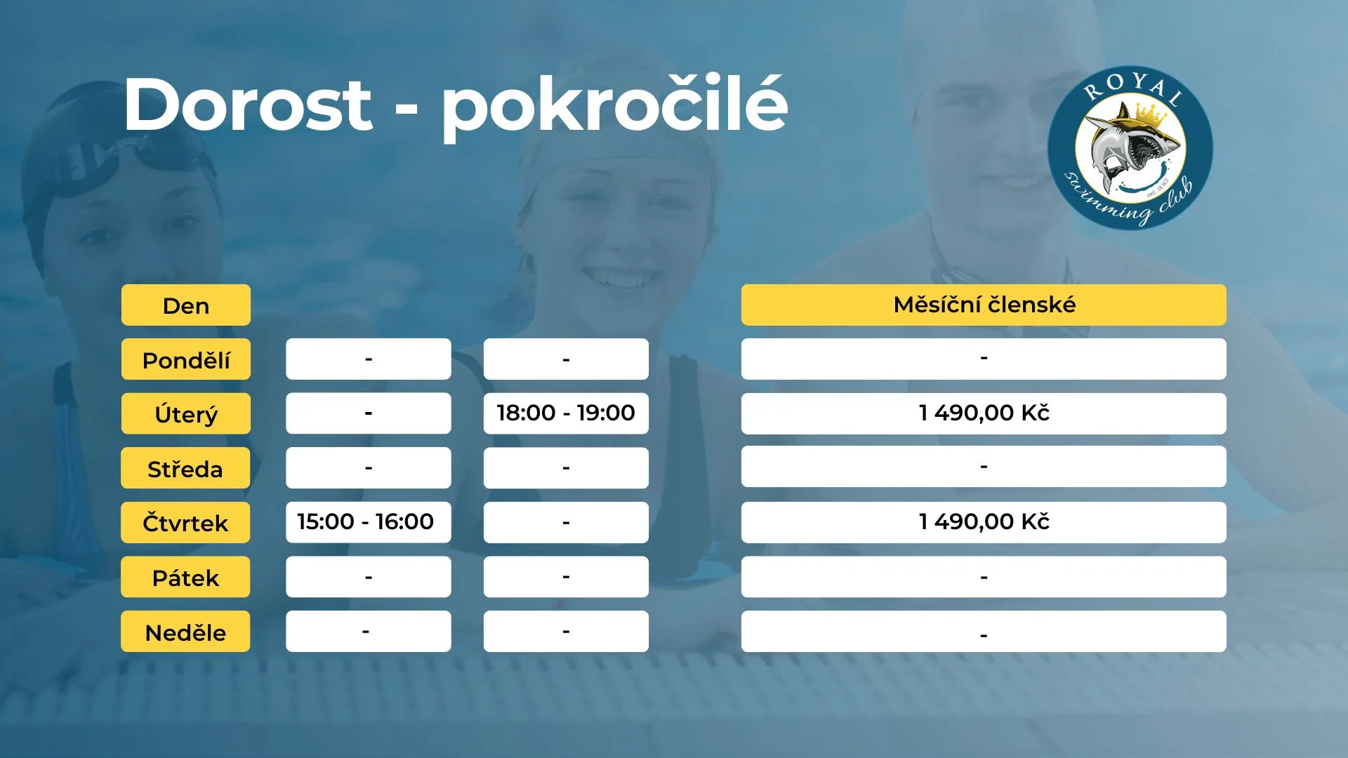 kurzy plavani pro deti